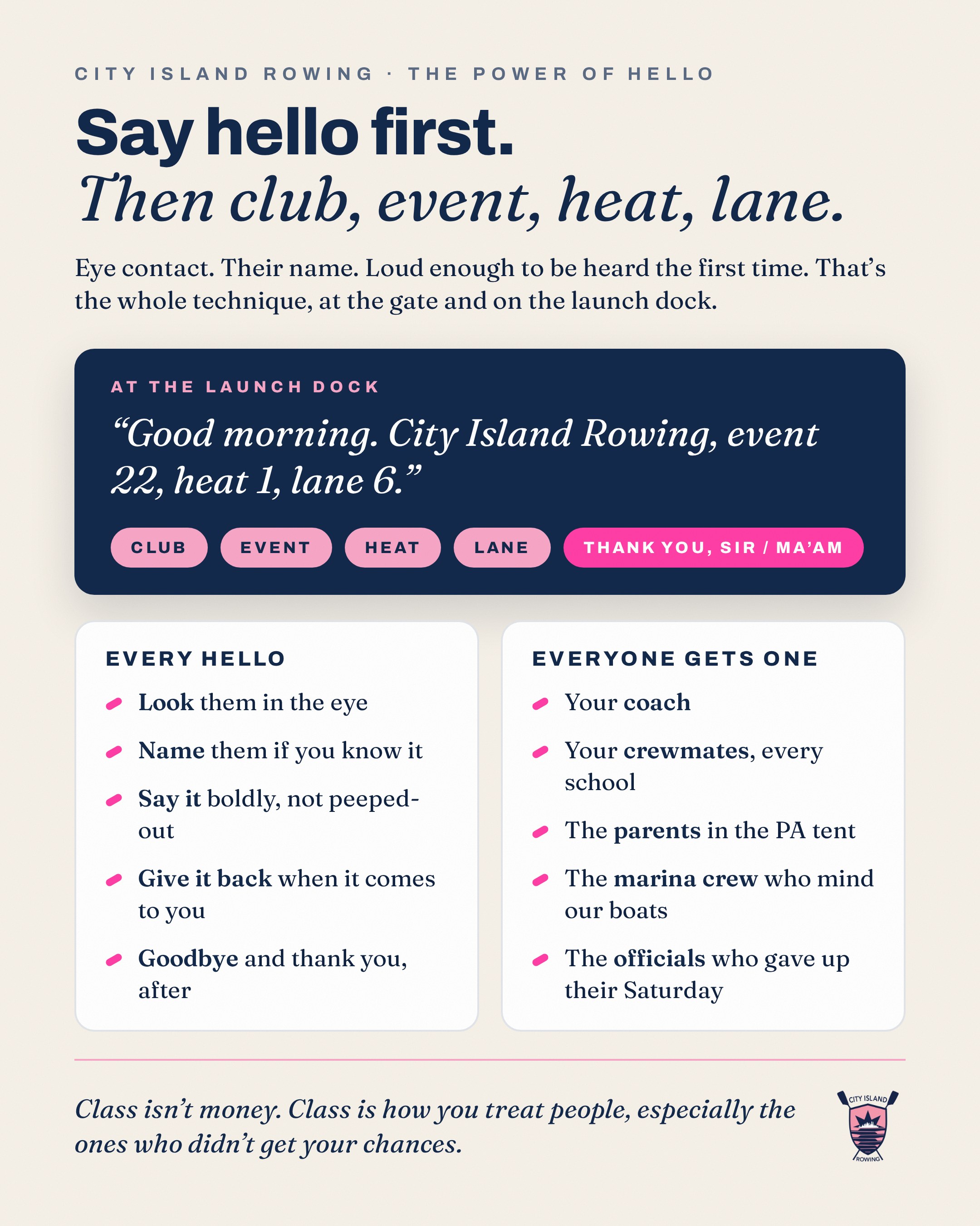 The Power of Hello card: say hello first, then club, event, heat, lane; the launch-dock script; every hello is eye contact, name, said boldly, given back, goodbye and thank you; everyone gets one, from coach to marina crew to the PA tent to officials